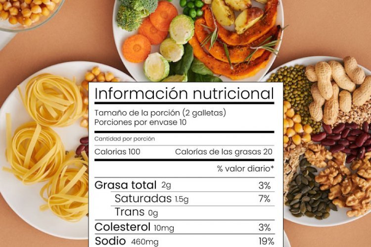 Nutrición ¿Cómo leer la información nutricional de los productos?